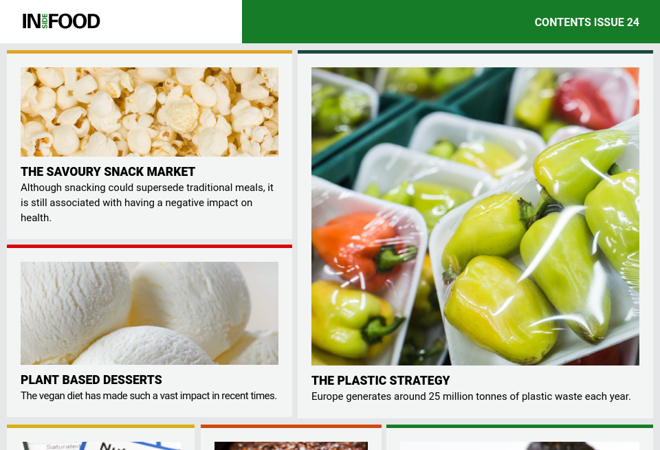 Contents - Inside Food | Issue 24 | April 2018