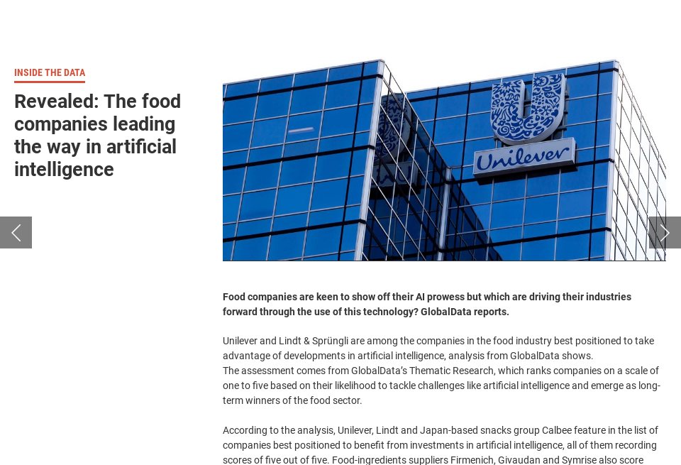 Revealed The food companies leading the way in artificial intelligence